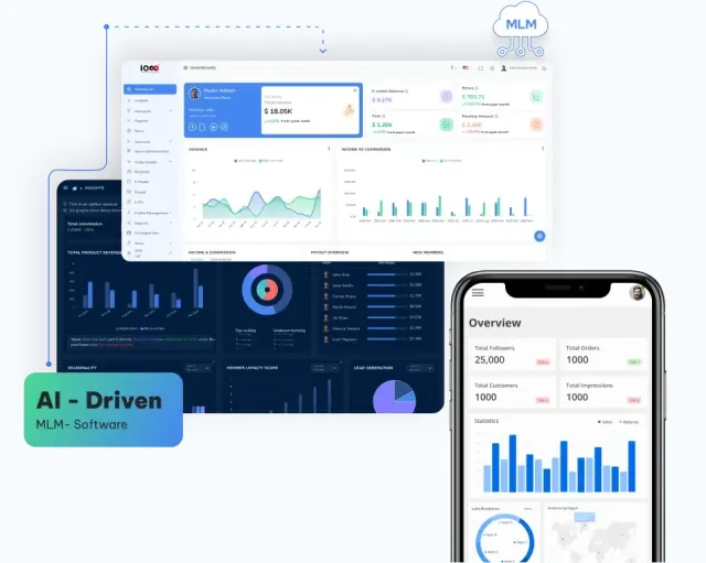 IMS Software Dashboard