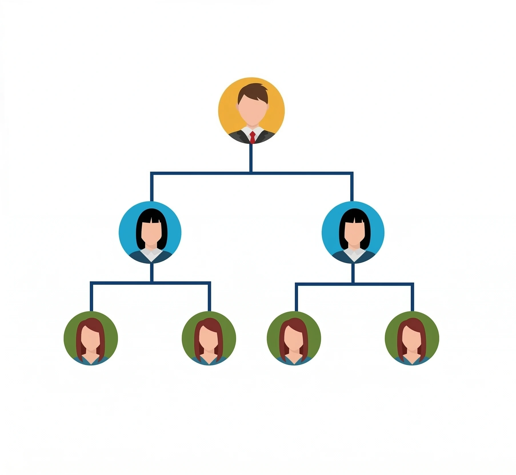 binary mlm plan
