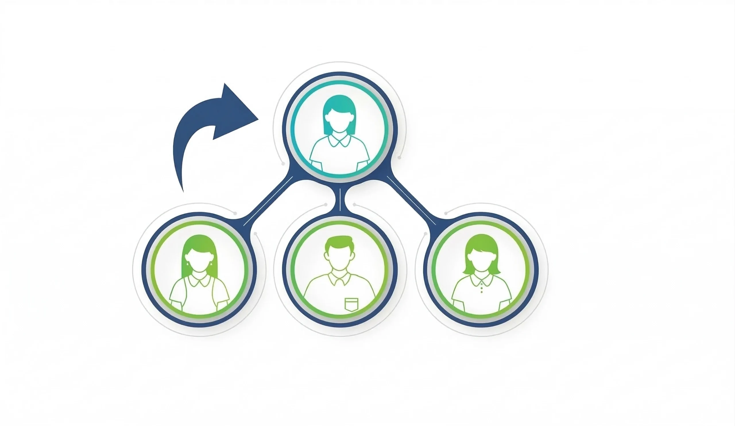 Donation MLM Plan