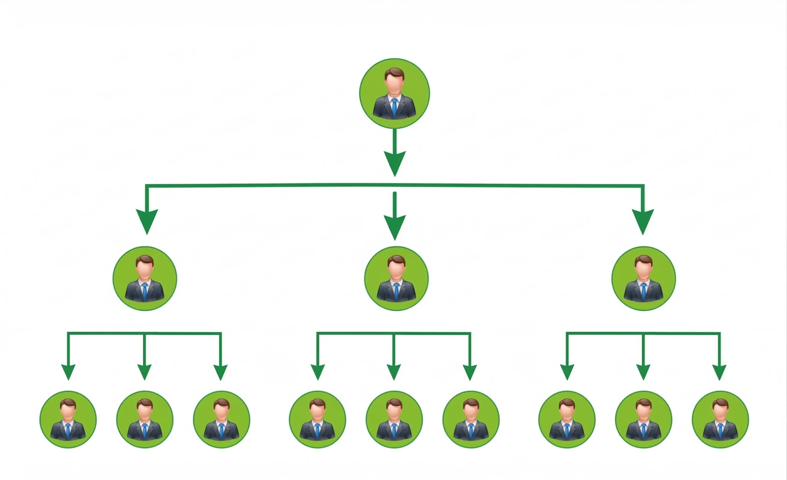 Matrix MLM Plan