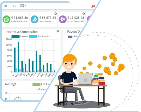 Bitcoin MLM Software