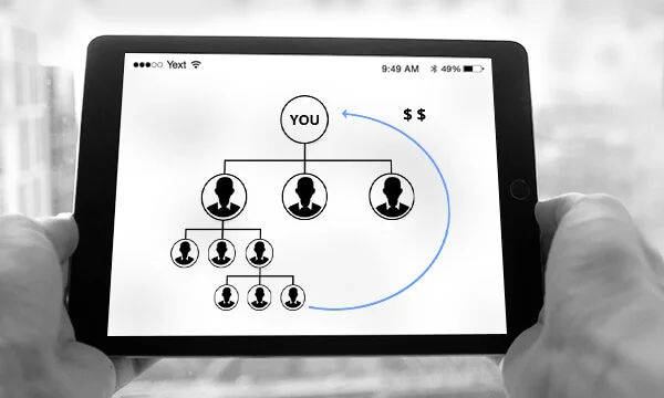 Bonus De Position - Matrix MLM Software