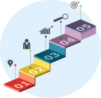 Elevate Your Business with Stair Step MLM