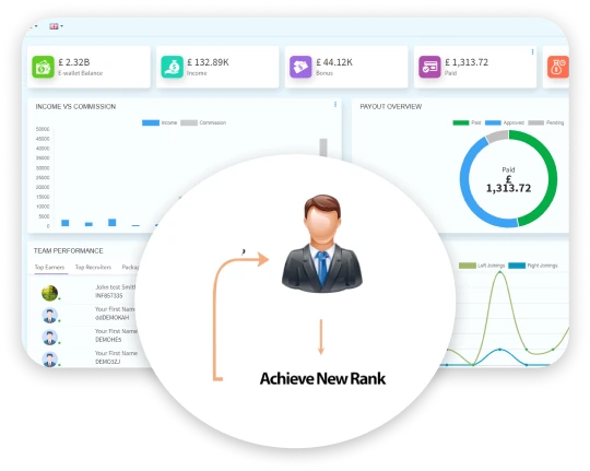 party plan mlm software dashboard