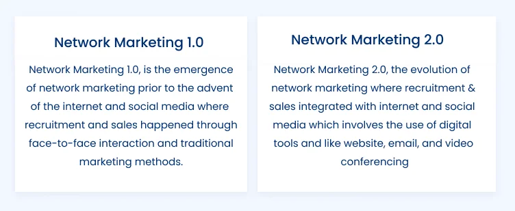 Network marketing 1.0 & Network marketing 2.0
