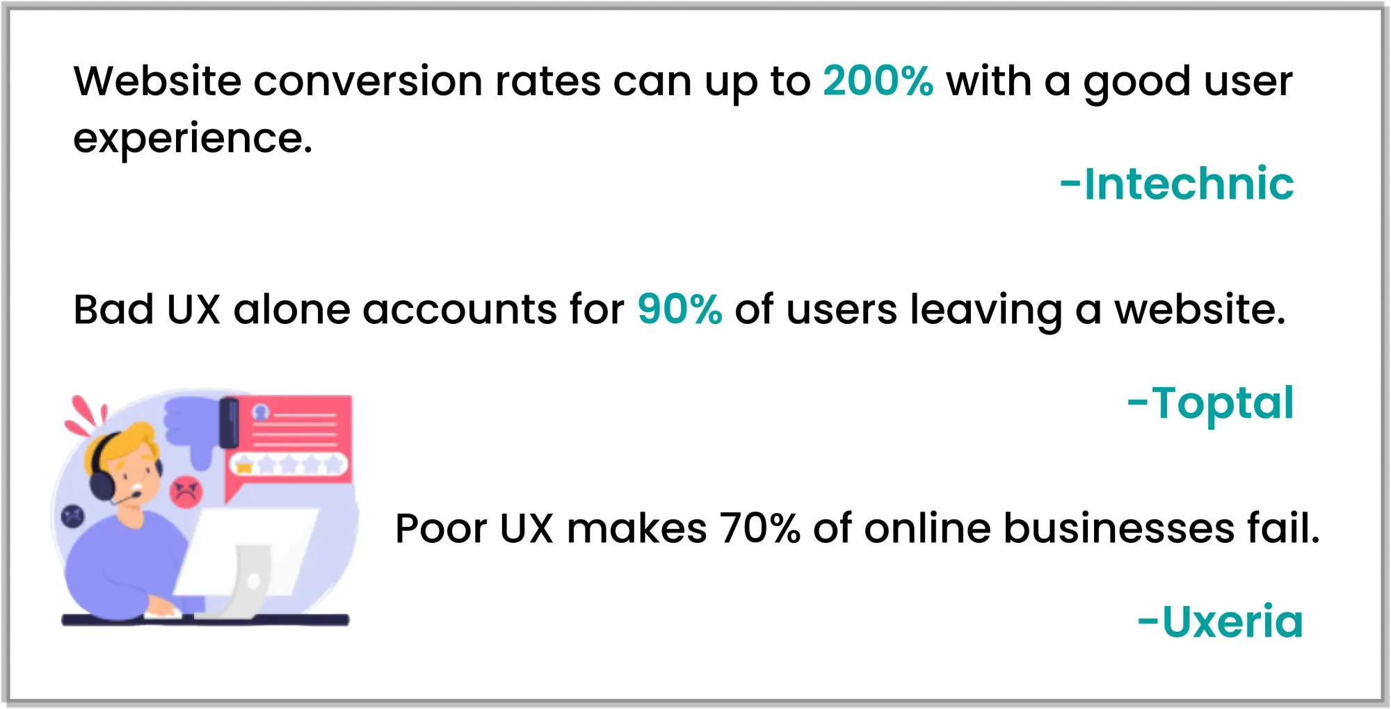 Make your Digital Platform Enhanced in User Experience