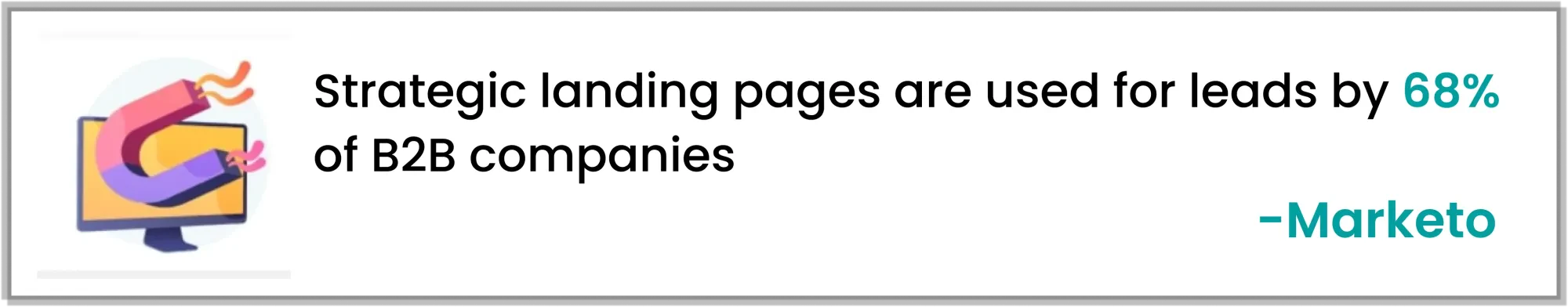 Make Use of Lead Capture Pages