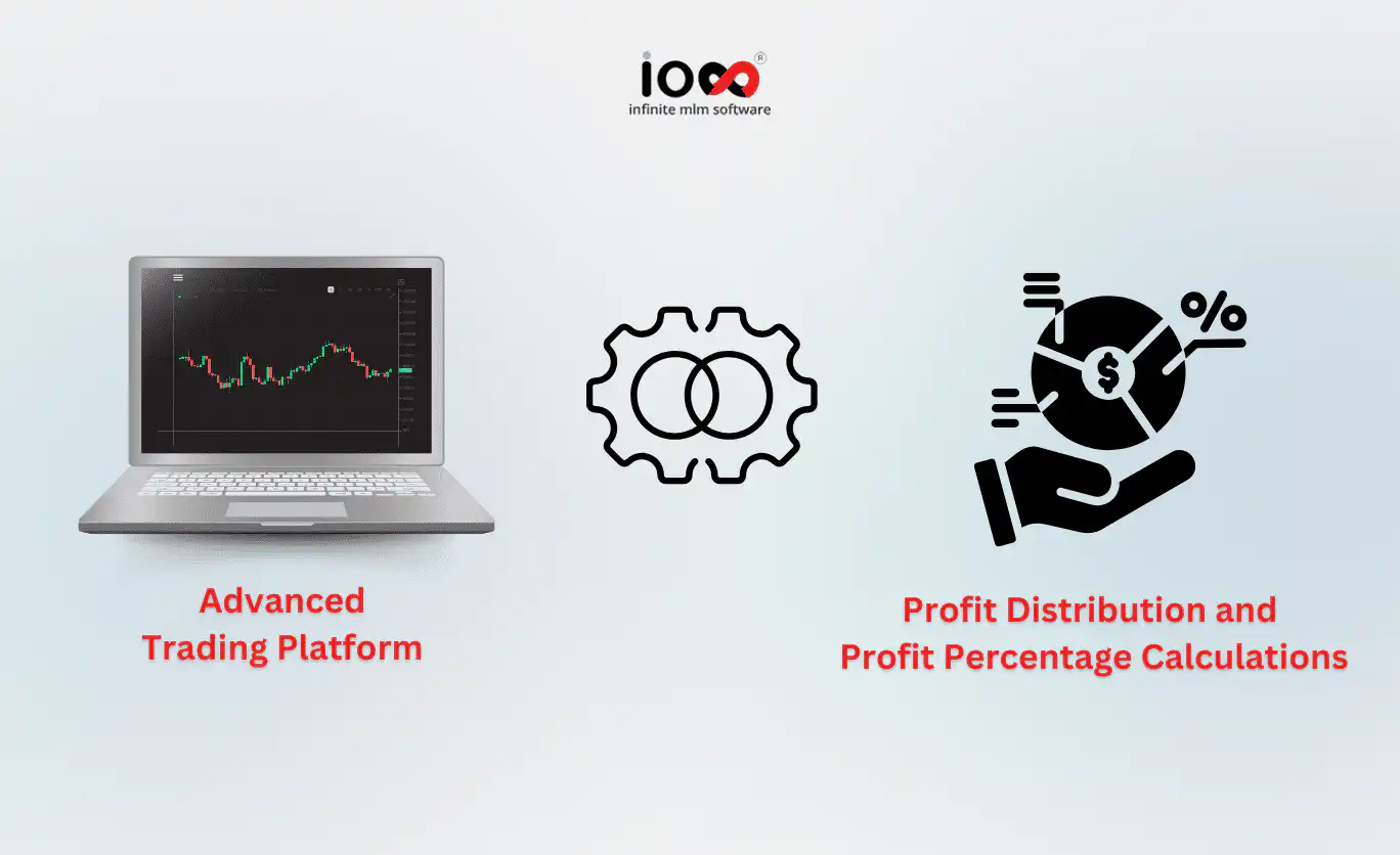 2 million Users