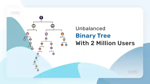 Adding 2 Million Users to an Unbalanced Binary Genealogy Tree