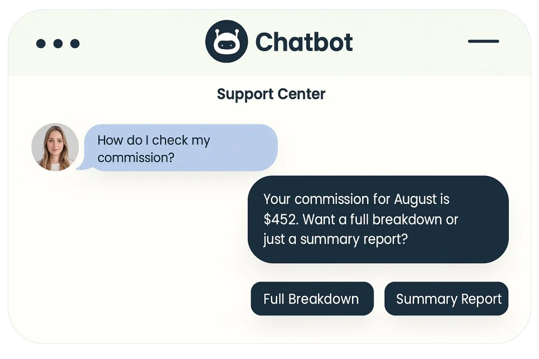  Customer Support for MLM Businesses
