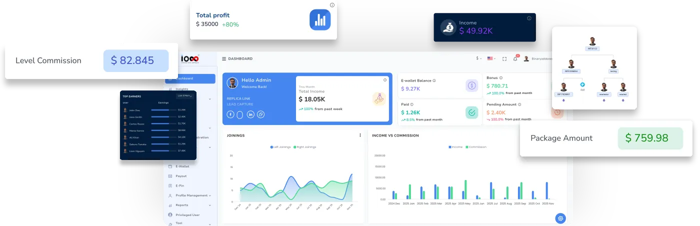Inventory Management System