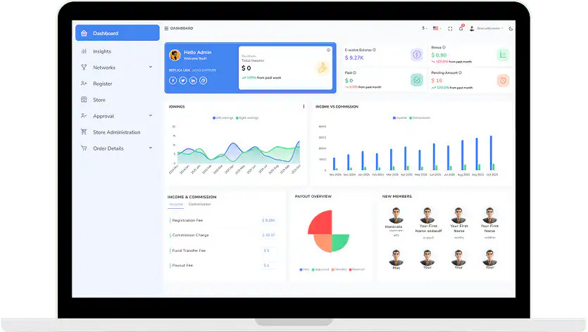 Dashboard