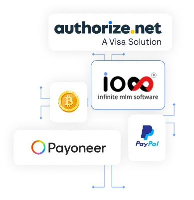 Payment Gateway Integrations
