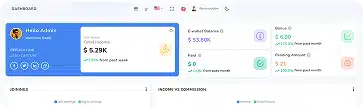 Admin Member Dashboard