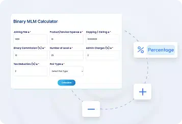 Automated Bonus Calculations