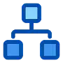 Organization