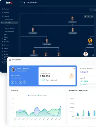 Genealogy Tree Dashboard