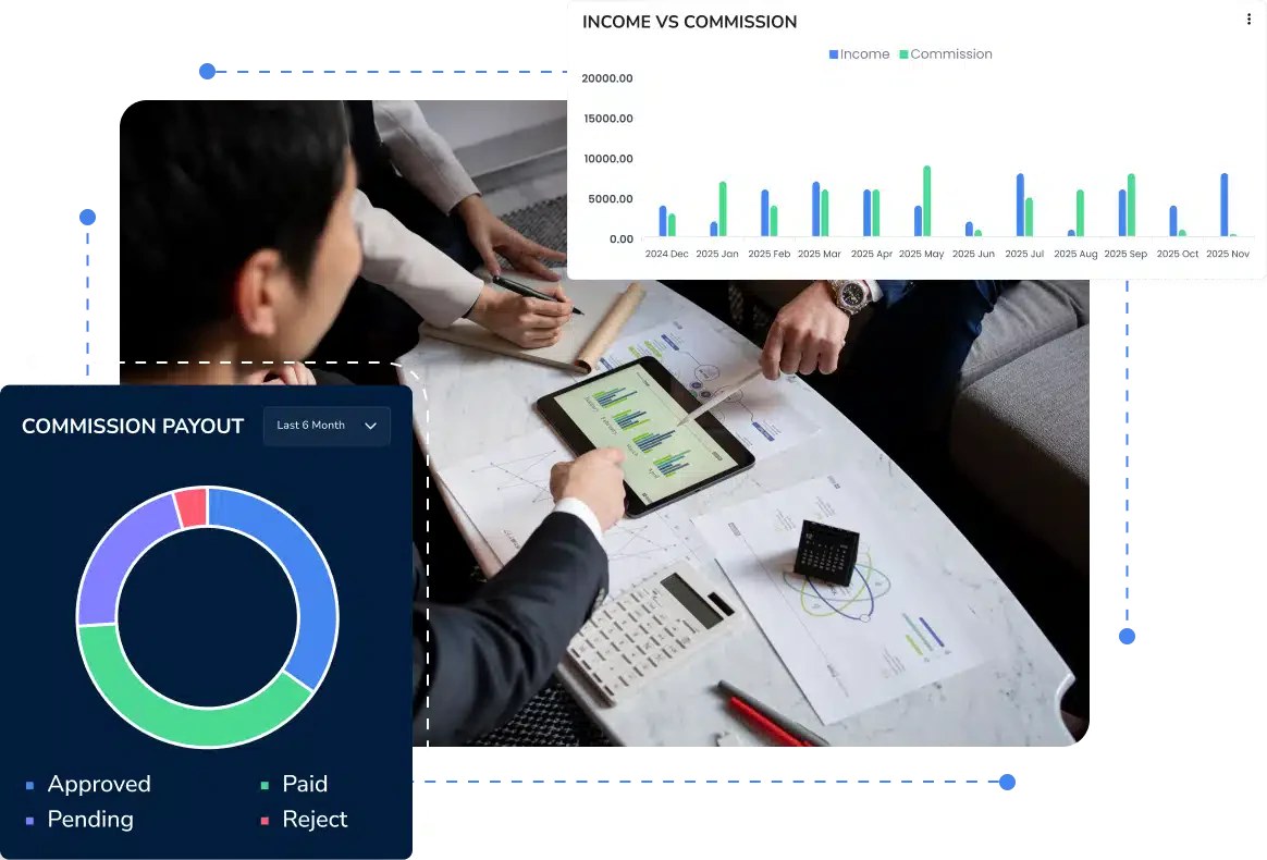 MLM Commission Management