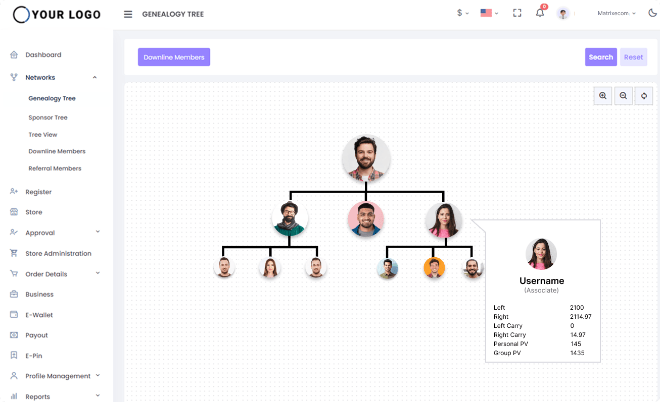 Genealogy Tree